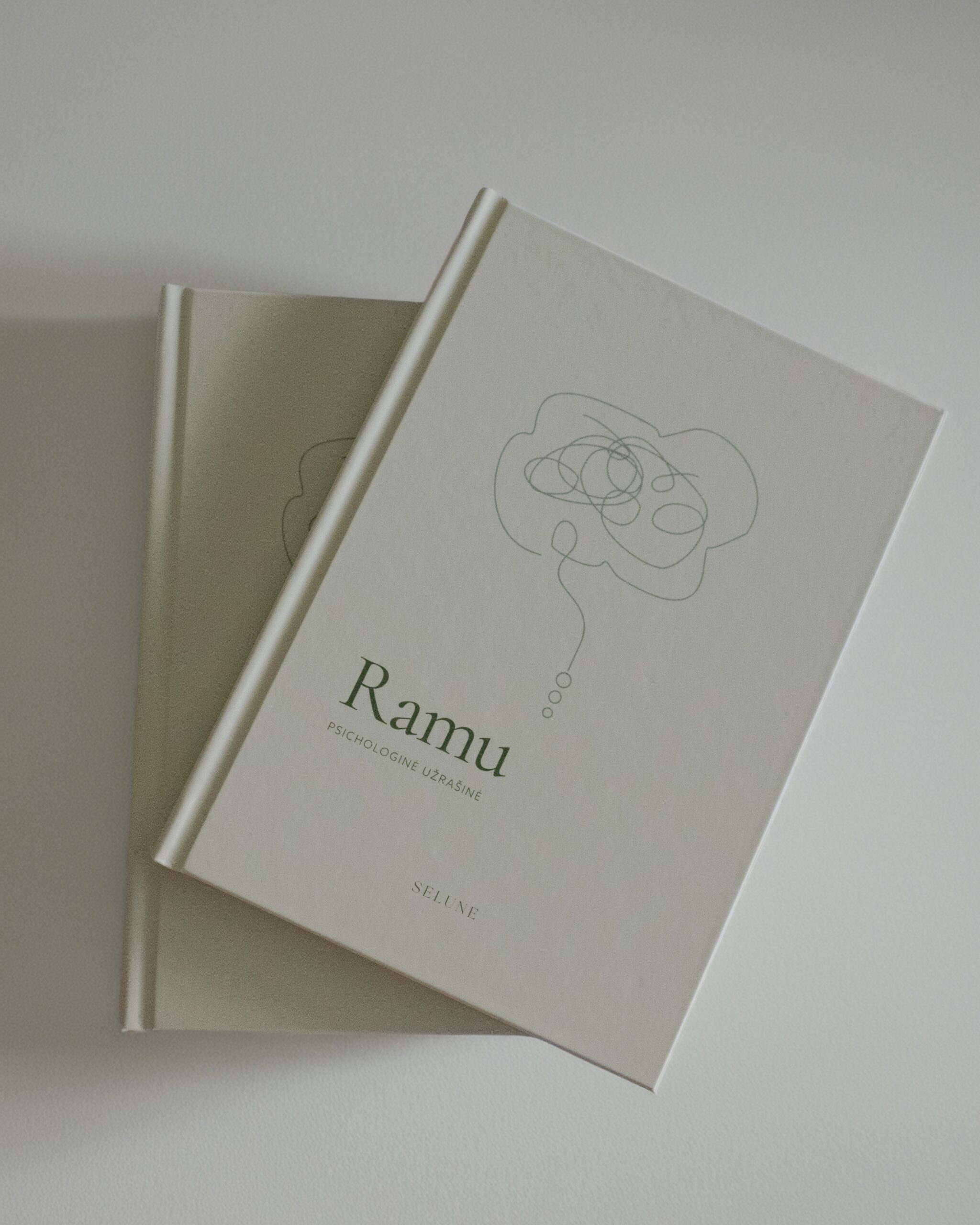 Ramu