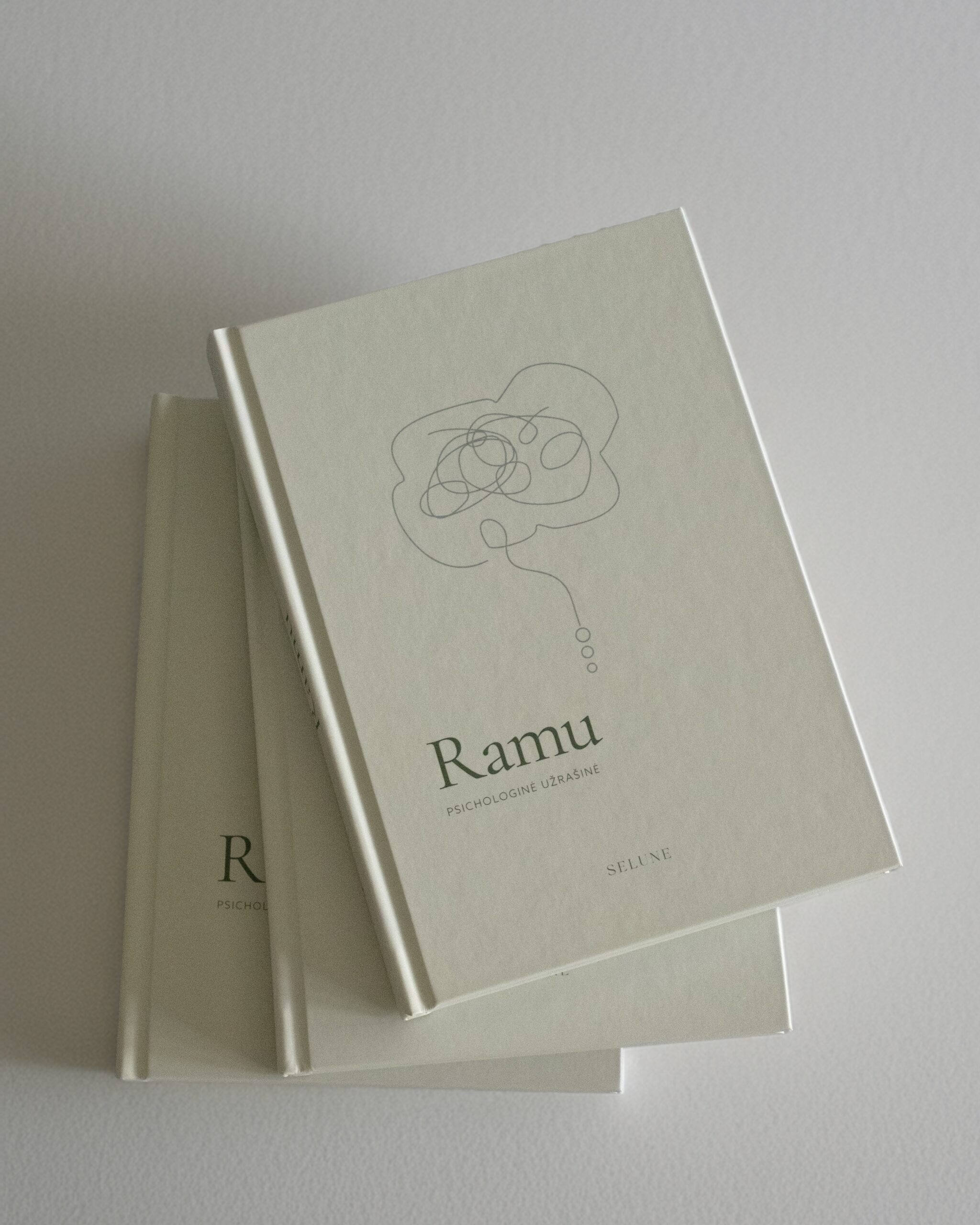 Ramu - Image 6